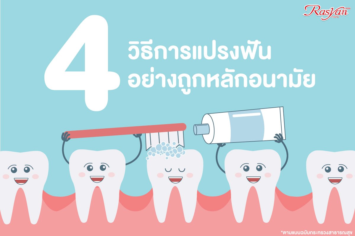 ISME Rasyan Clove Herbal Toothpaste Travel Size Oral for Fresh Breath 5 g