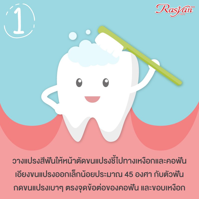 ISME Rasyan Clove Herbal Toothpaste Travel Size Oral for Fresh Breath 5 g