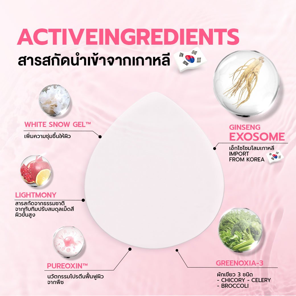 Wink White Glow Hydro Balance Air Drop Toner Pads for Radiant Skin